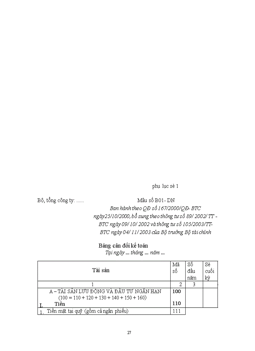 image for page Bảng cân đối kế toán