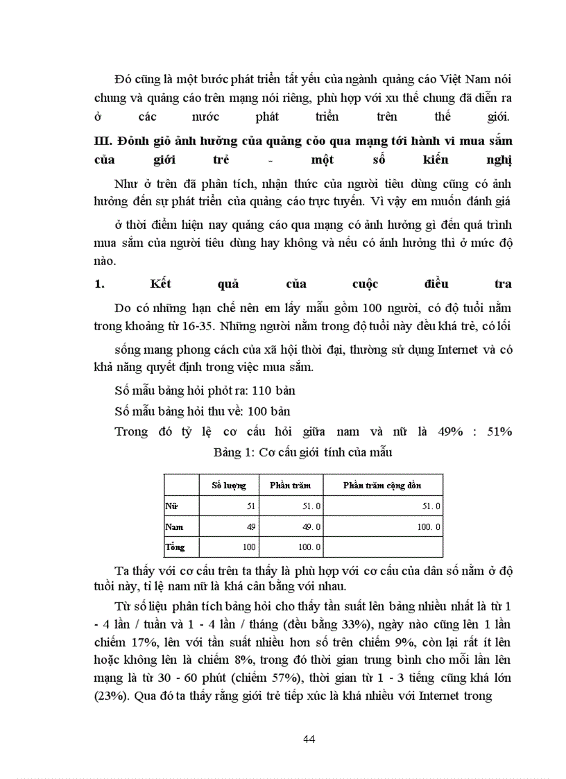 image for page Quảng cáo qua mạng