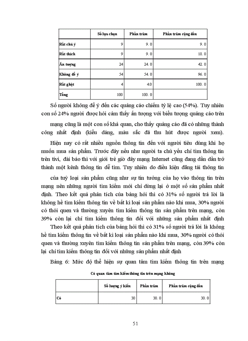 image for page Quảng cáo qua mạng