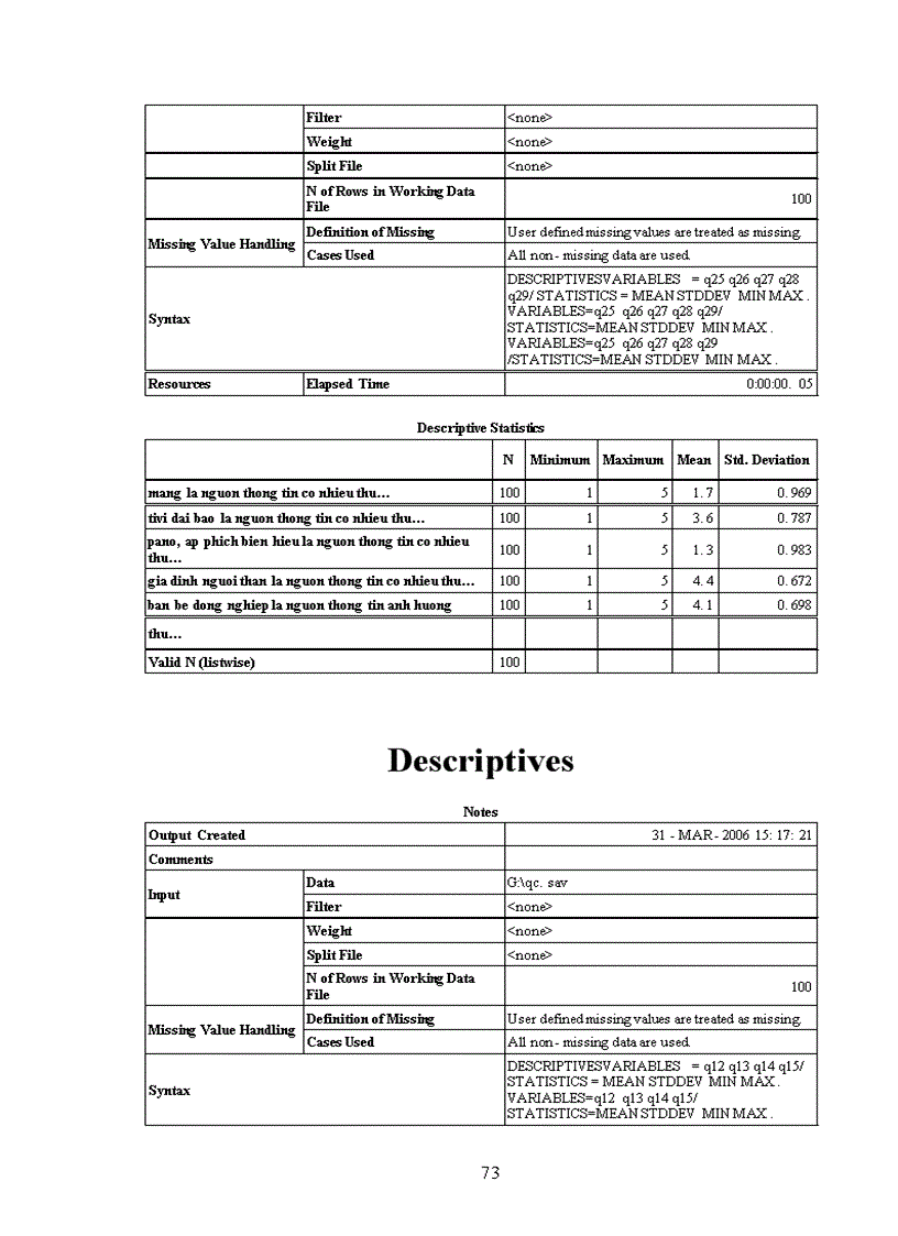 image for page Quảng cáo qua mạng