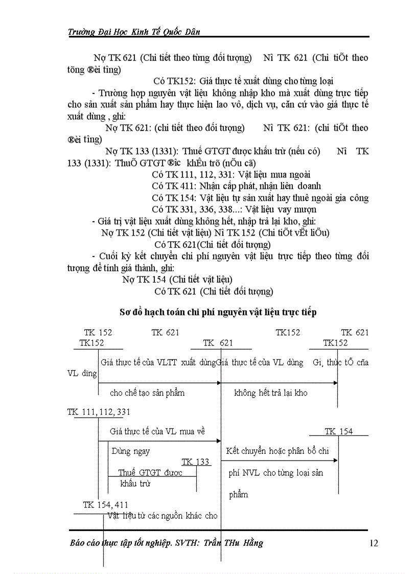 image for page Hoàn thiện công tác hạch toán tập hợp chi phí sản xuất và tính giá thành sản phẩm tại Công ty Cổ phần Dược phẩm Nam Hà