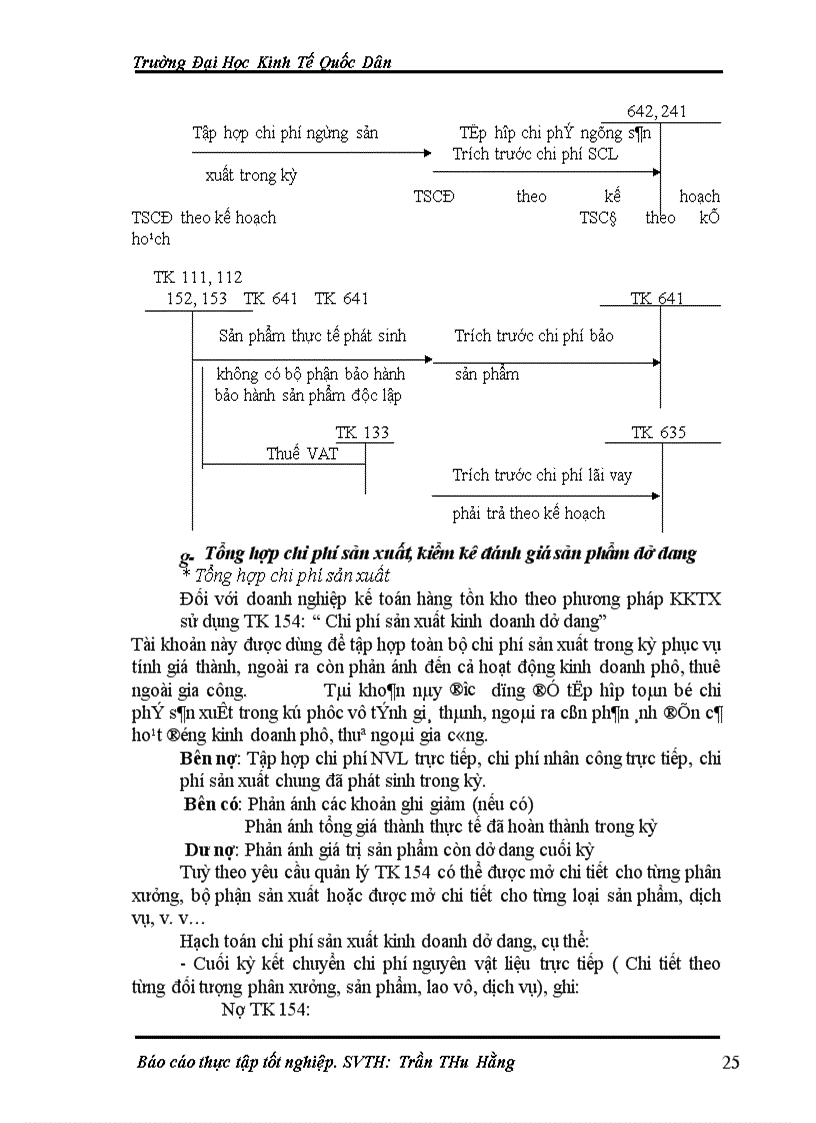 image for page Hoàn thiện công tác hạch toán tập hợp chi phí sản xuất và tính giá thành sản phẩm tại Công ty Cổ phần Dược phẩm Nam Hà