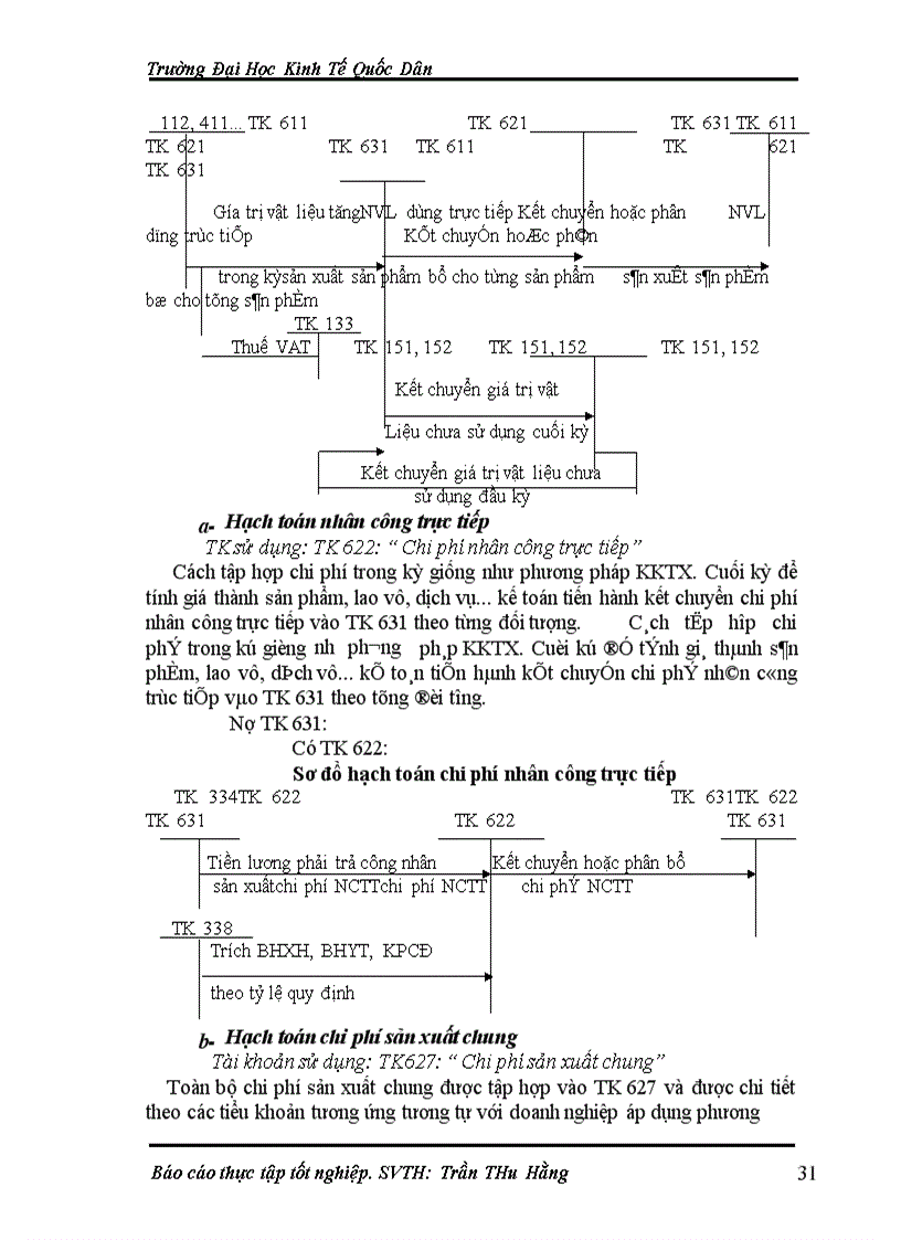 image for page Hoàn thiện công tác hạch toán tập hợp chi phí sản xuất và tính giá thành sản phẩm tại Công ty Cổ phần Dược phẩm Nam Hà