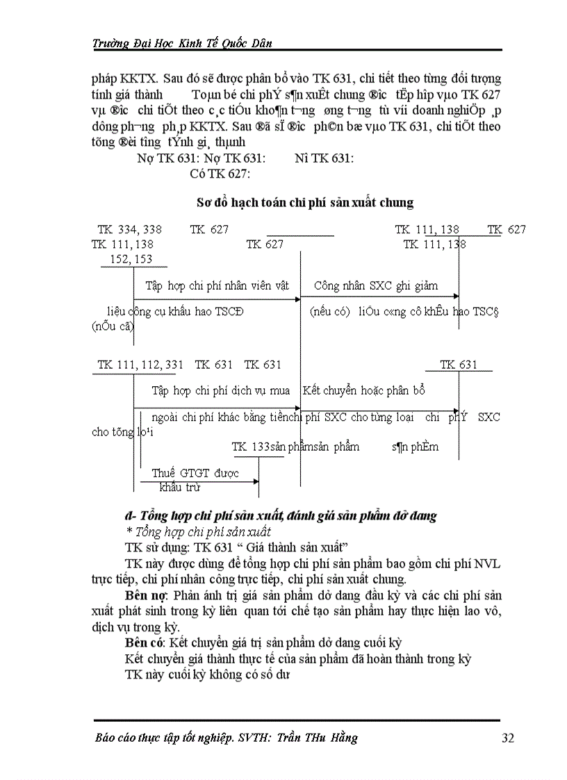 image for page Hoàn thiện công tác hạch toán tập hợp chi phí sản xuất và tính giá thành sản phẩm tại Công ty Cổ phần Dược phẩm Nam Hà