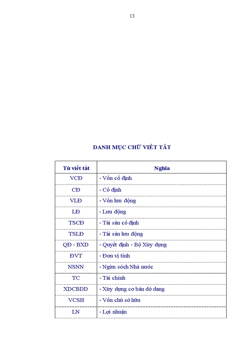 image for page Phân tích hiệu quả sử dụng vốn tại Công ty cổ phần Sông Đà 6.06