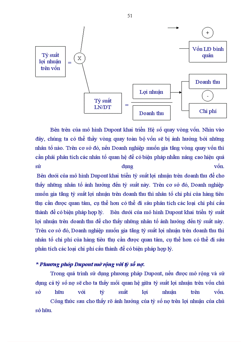 image for page Phân tích hiệu quả sử dụng vốn tại Công ty cổ phần Sông Đà 6.06