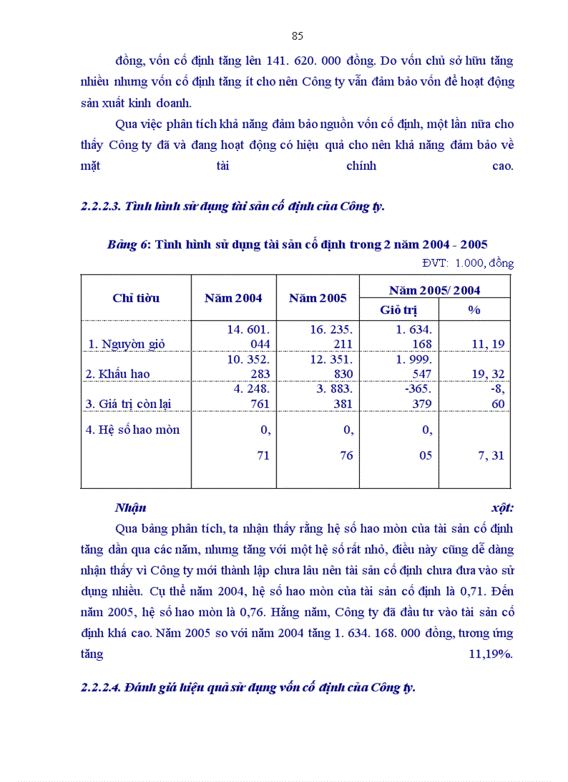 image for page Phân tích hiệu quả sử dụng vốn tại Công ty cổ phần Sông Đà 6.06