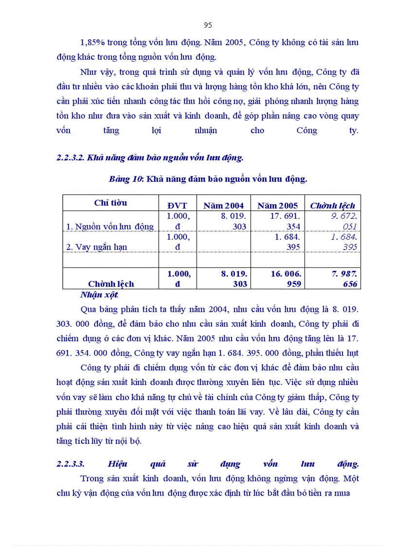 image for page Phân tích hiệu quả sử dụng vốn tại Công ty cổ phần Sông Đà 6.06