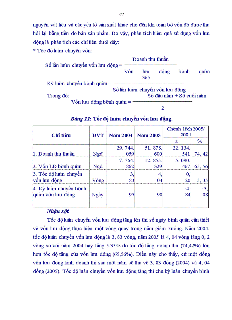 image for page Phân tích hiệu quả sử dụng vốn tại Công ty cổ phần Sông Đà 6.06