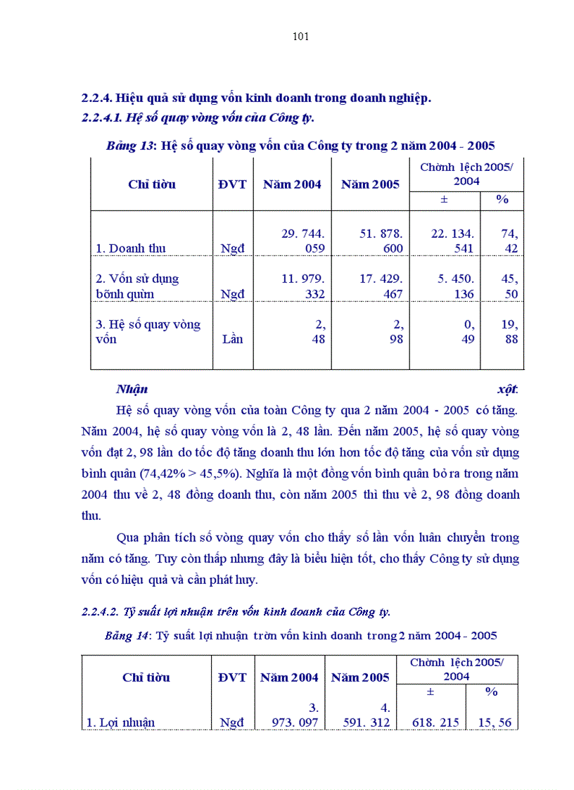 image for page Phân tích hiệu quả sử dụng vốn tại Công ty cổ phần Sông Đà 6.06