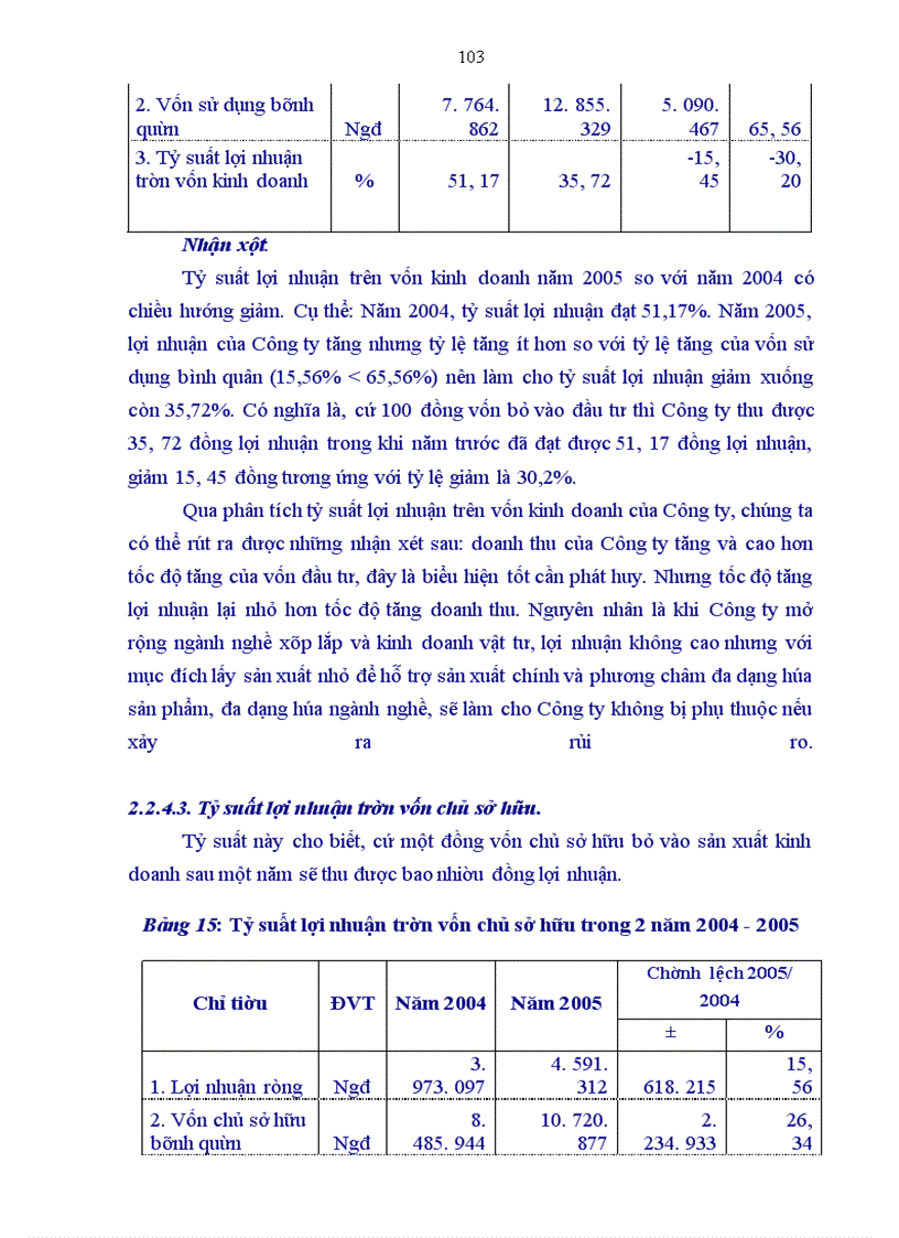 image for page Phân tích hiệu quả sử dụng vốn tại Công ty cổ phần Sông Đà 6.06