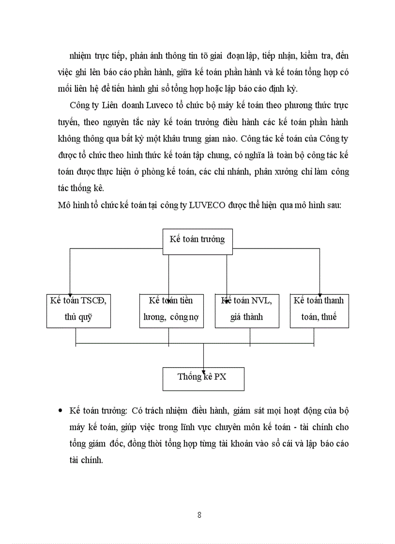 image for page Hoàn thiện công tác kế toán nguyên vật liệu tại công ty LD TNHH Luveco