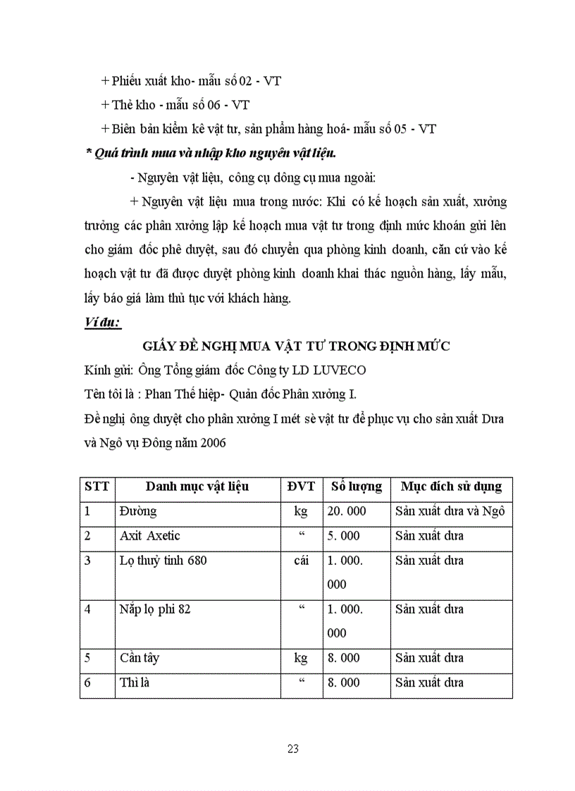 image for page Hoàn thiện công tác kế toán nguyên vật liệu tại công ty LD TNHH Luveco