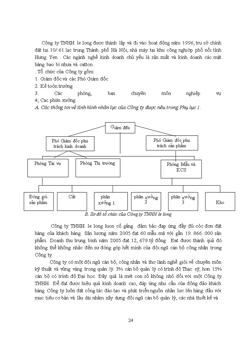 image for page Cơ sở lý luận về chất lượng nhân lực của doanh nghiệp