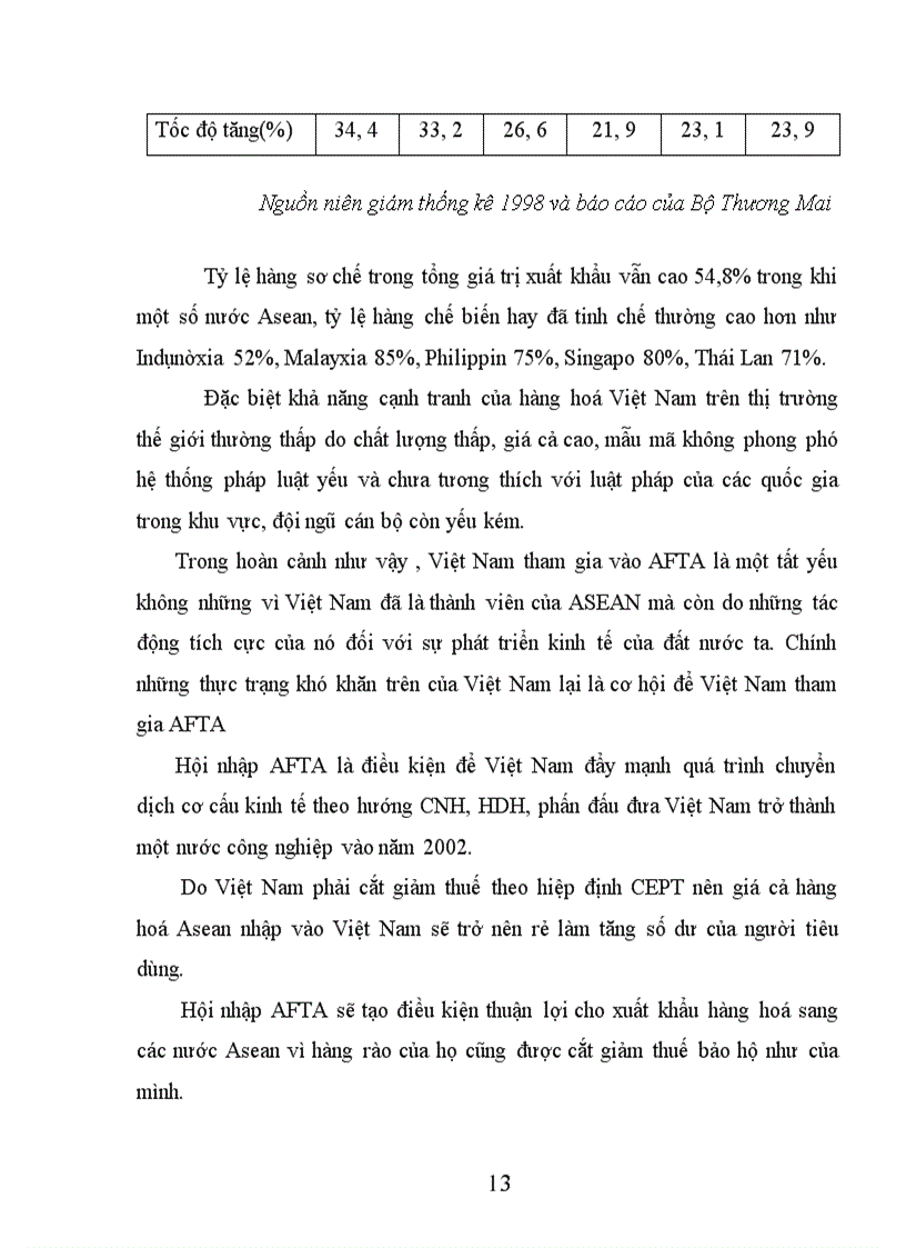 image for page Xu hướng quốc tế hoá kinh tế thế giới và sự ra đời của AFTA