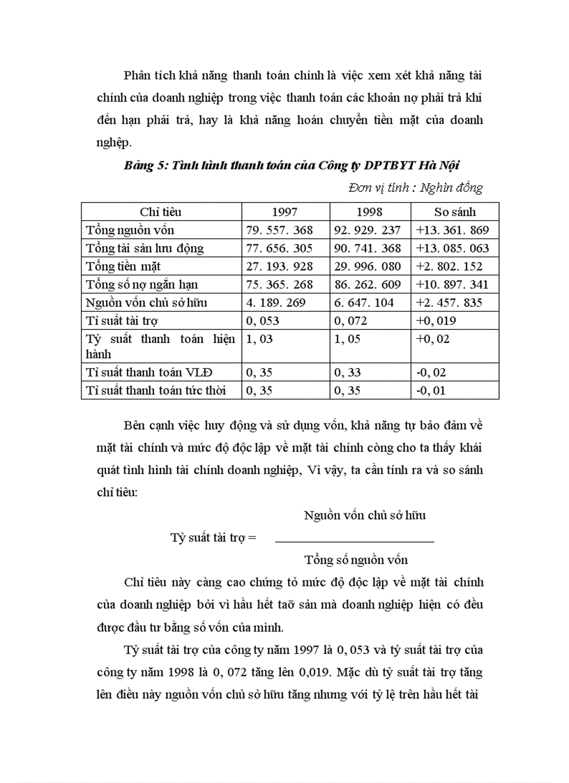 image for page Những phương hướng và biện pháp nâng cao hiệu quả sử dụng vốn tại công ty dược phẩm thiết bị y tế Hà Nội