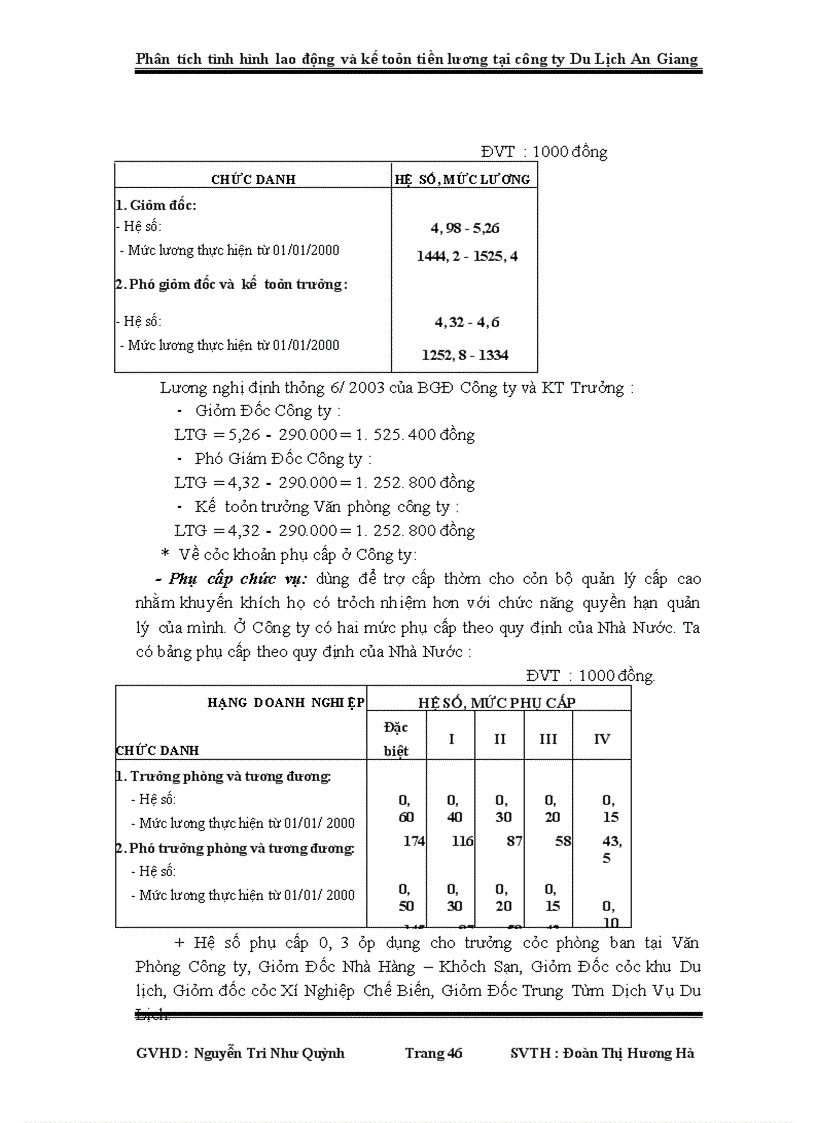 image for page Phân tích tình hình lao động và kế toán tiền lương tại công ty Du Lịch An Giang