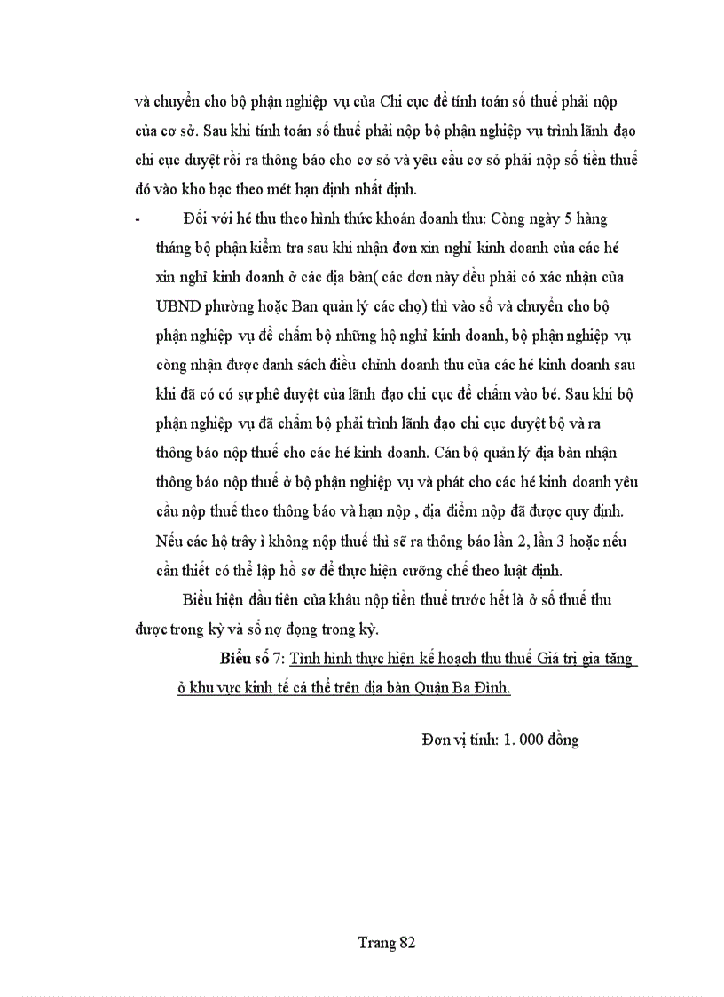 image for page Bàn về công tác quản lí thu thuế giá trị gia tăng ở khu vực kinh tế cá thể trên địa bàn quận Ba Đình