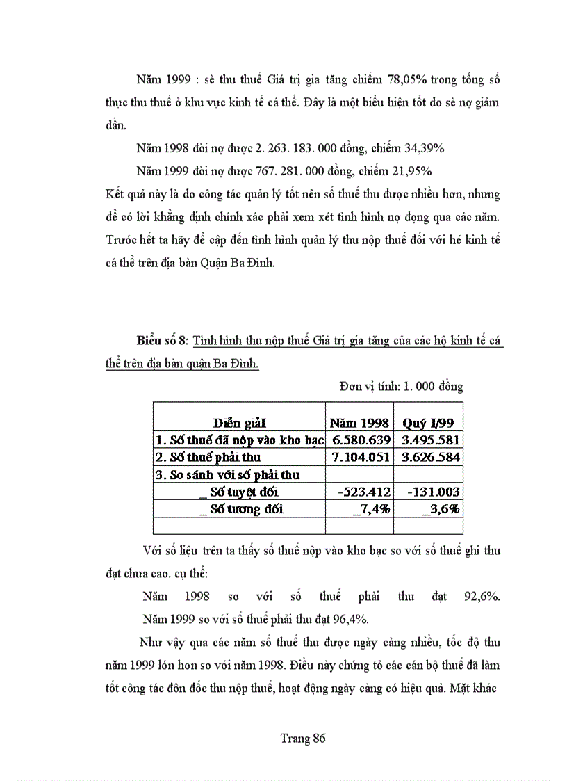 image for page Bàn về công tác quản lí thu thuế giá trị gia tăng ở khu vực kinh tế cá thể trên địa bàn quận Ba Đình