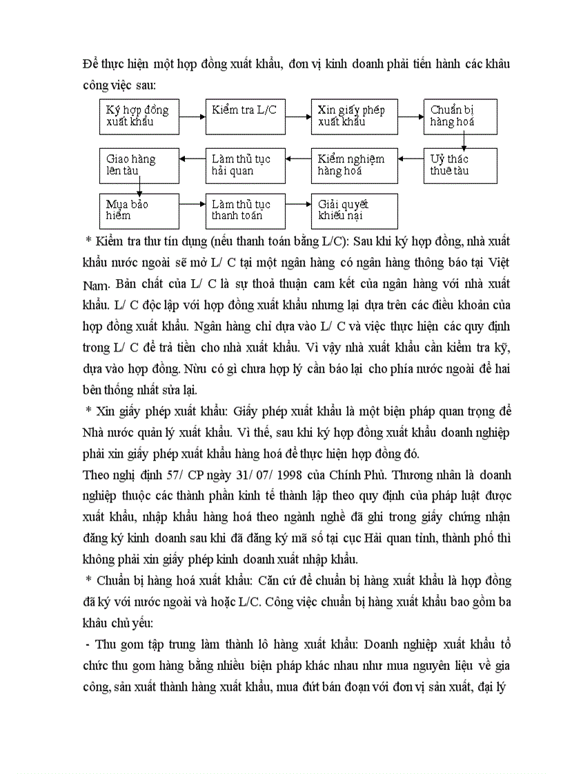 image for page Biện pháp thúc đẩy xuất khẩu mặt hàng gốm xây dựng của Công ty Kinh doanh và Xuất nhập khẩu