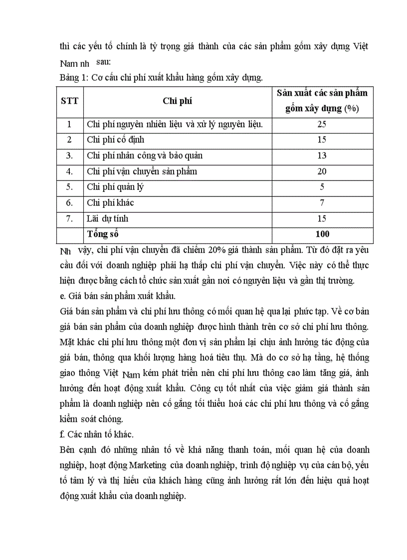 image for page Biện pháp thúc đẩy xuất khẩu mặt hàng gốm xây dựng của Công ty Kinh doanh và Xuất nhập khẩu