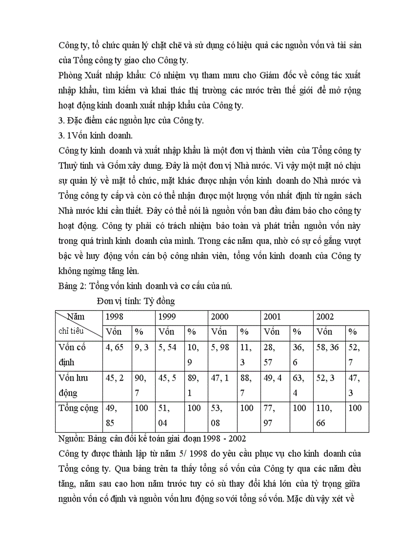 image for page Biện pháp thúc đẩy xuất khẩu mặt hàng gốm xây dựng của Công ty Kinh doanh và Xuất nhập khẩu