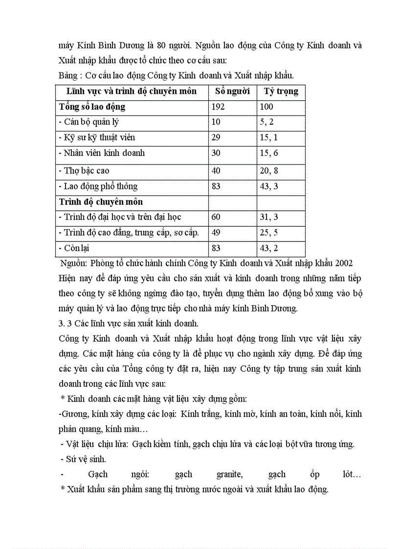 image for page Biện pháp thúc đẩy xuất khẩu mặt hàng gốm xây dựng của Công ty Kinh doanh và Xuất nhập khẩu