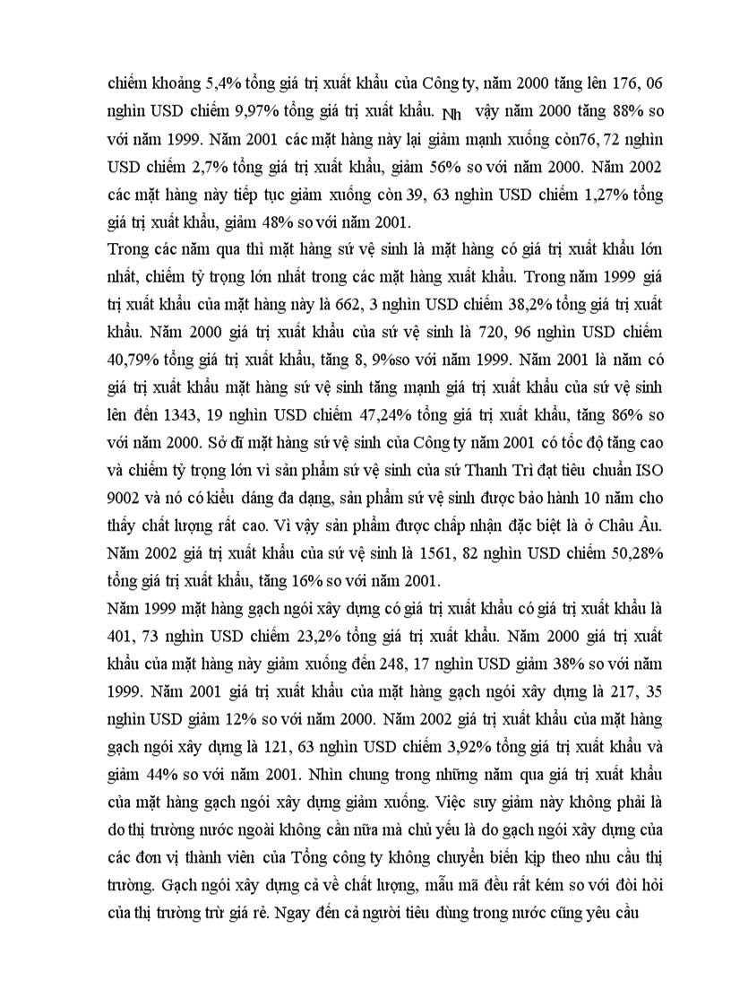 image for page Biện pháp thúc đẩy xuất khẩu mặt hàng gốm xây dựng của Công ty Kinh doanh và Xuất nhập khẩu