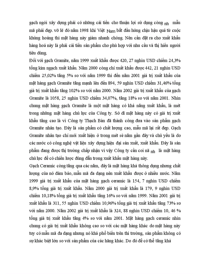 image for page Biện pháp thúc đẩy xuất khẩu mặt hàng gốm xây dựng của Công ty Kinh doanh và Xuất nhập khẩu