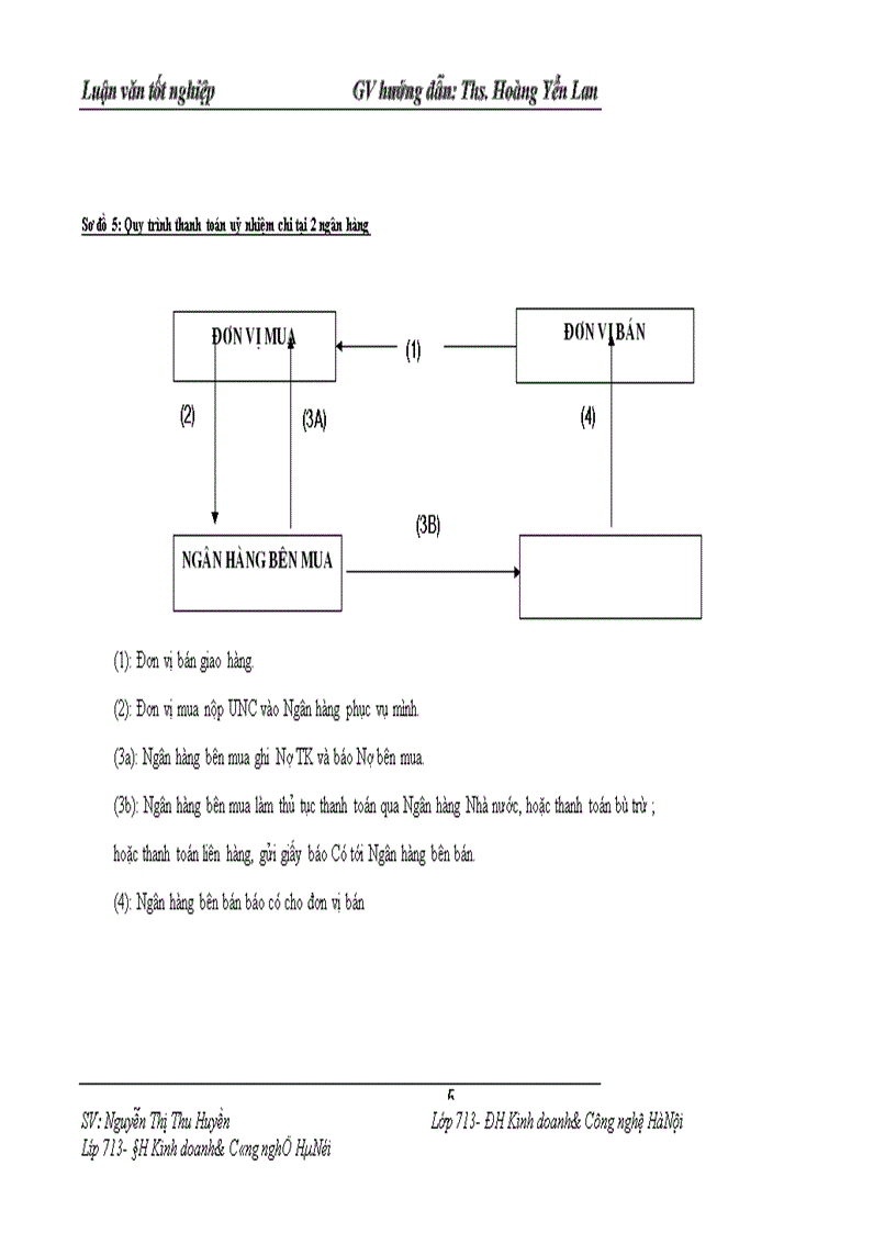 image for page Thanh toán không dùng tiền mặt trong nền kinh tế thị trường