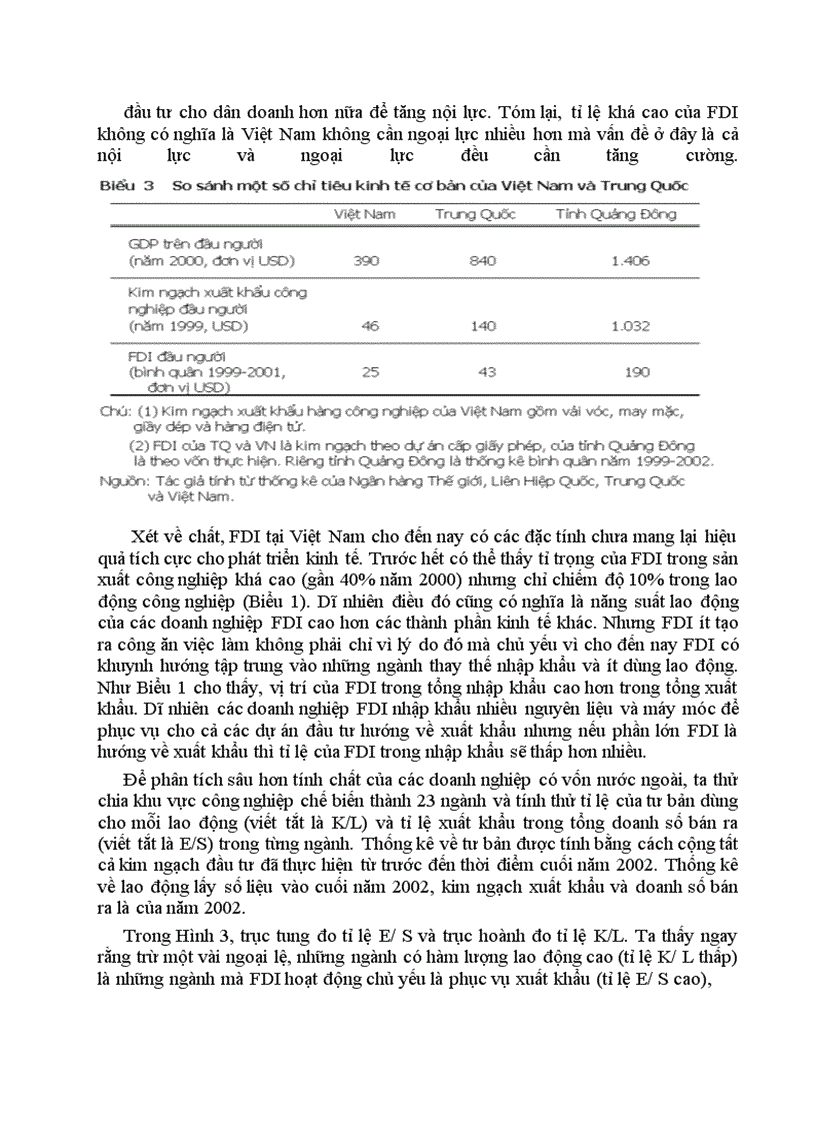image for page Giải thích tác động tràn của FDI đến khu vực kinh tế trong nước