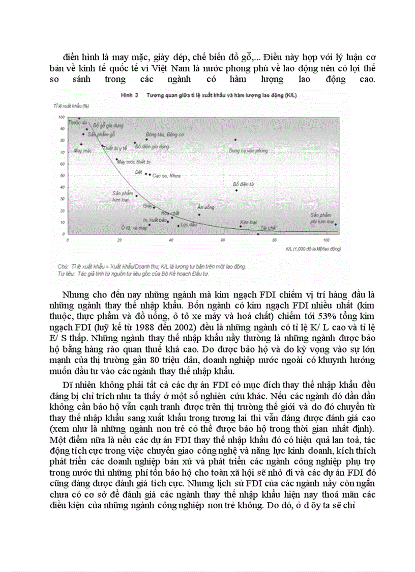 image for page Giải thích tác động tràn của FDI đến khu vực kinh tế trong nước