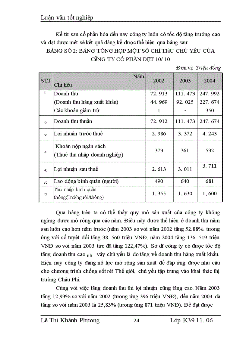 image for page Một số giải pháp huy động vốn đổi mới máy móc thiết bị công nghệ ở Công ty Cổ phần dệt