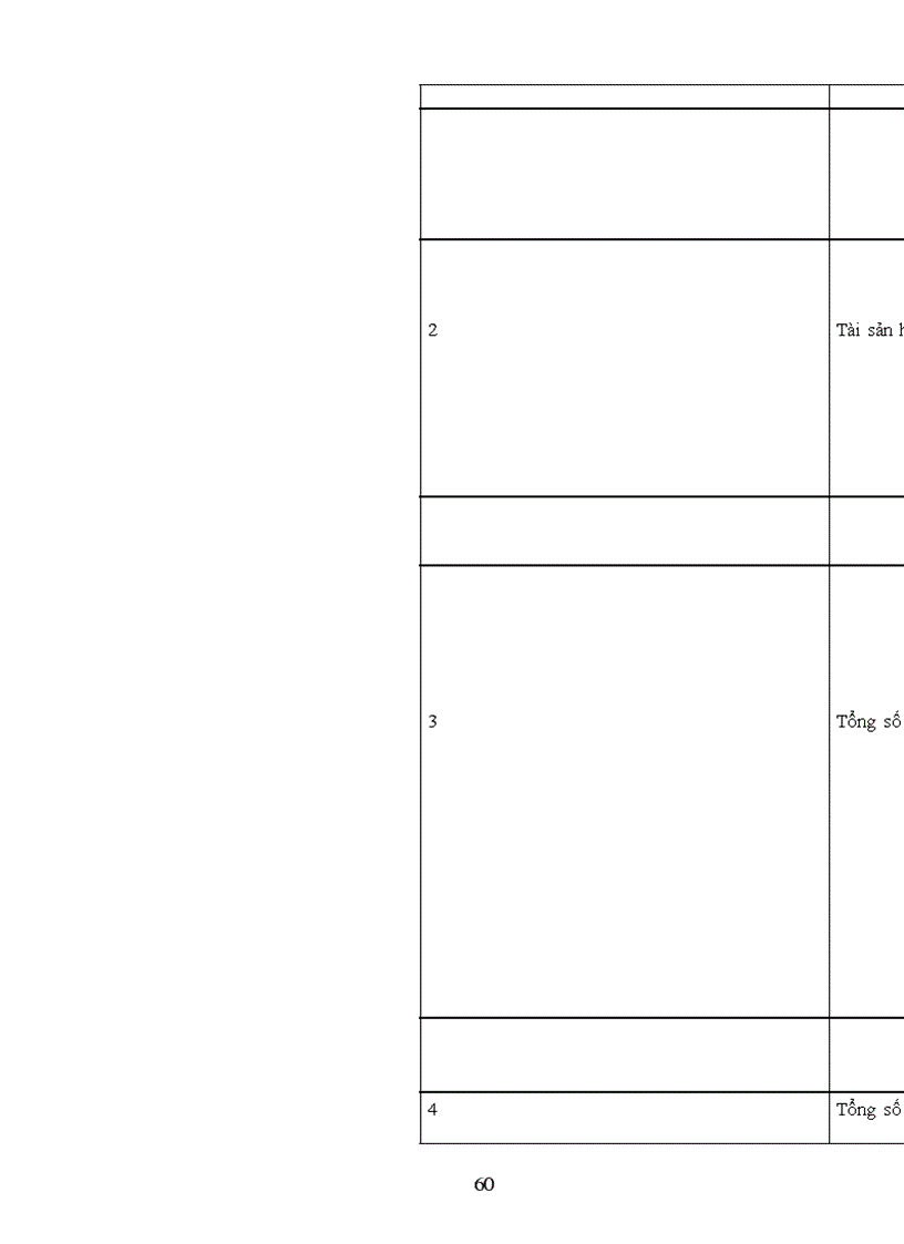 image for page Một số biện pháp nhằm nâng cao khả năng thắng thầu xây lắp ở Công ty Xây lắp & Vật tư xây dựng I