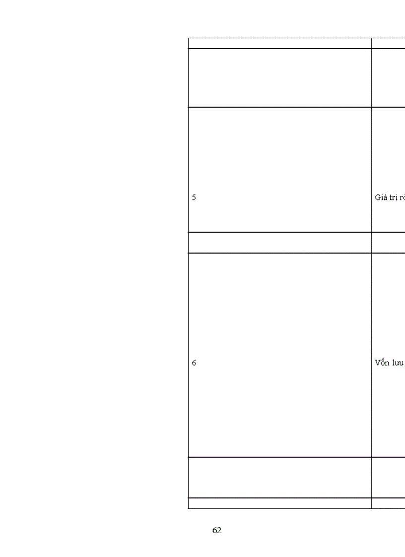 image for page Một số biện pháp nhằm nâng cao khả năng thắng thầu xây lắp ở Công ty Xây lắp & Vật tư xây dựng I