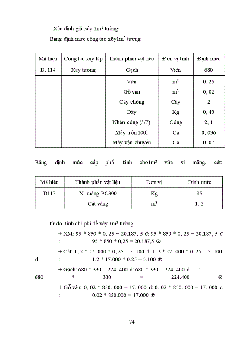 image for page Một số biện pháp nhằm nâng cao khả năng thắng thầu xây lắp ở Công ty Xây lắp & Vật tư xây dựng I