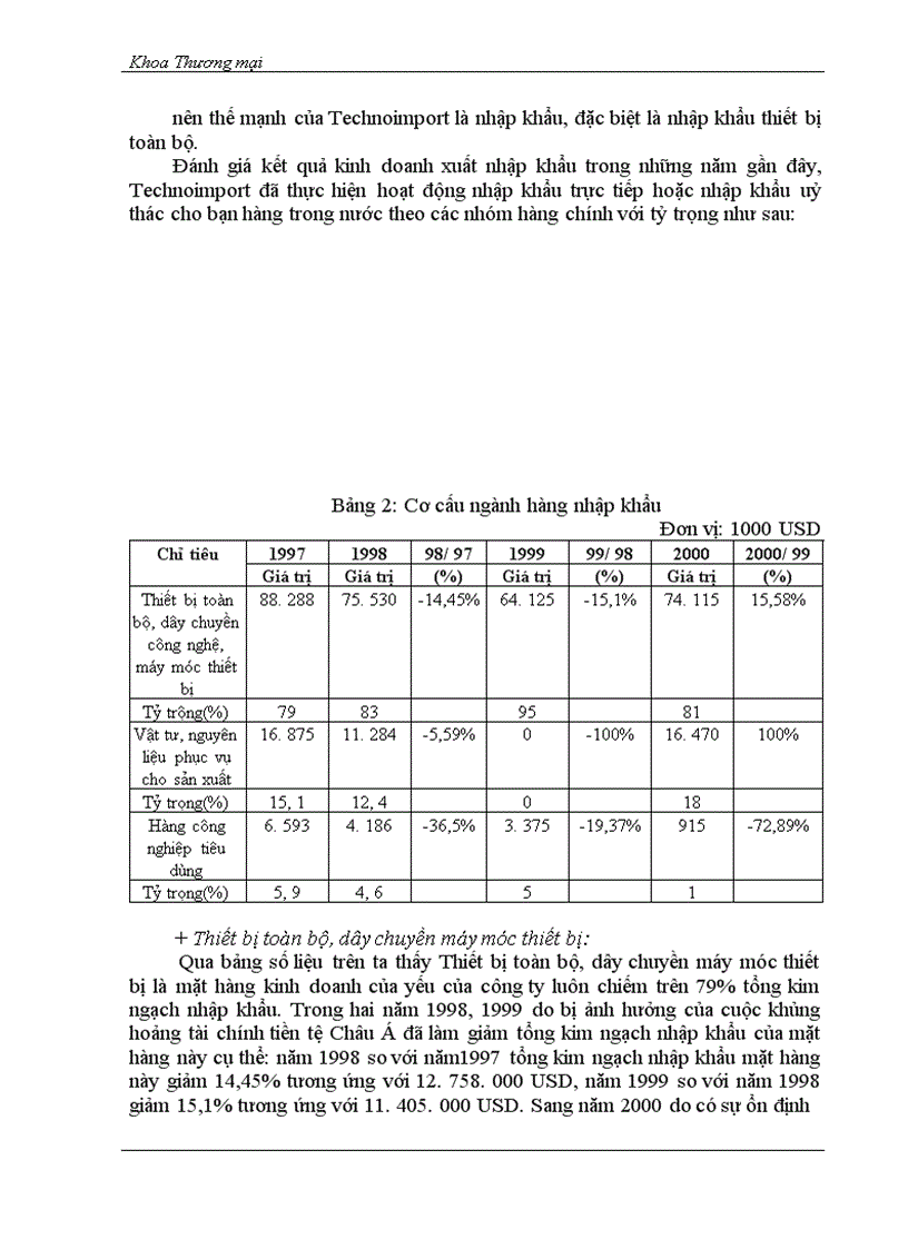 image for page Phân tích quy trình nhập khẩu thiết bị toàn bộ ở Công ty xuất nhập khẩu thiết bị toàn bộ và kỹ thuật