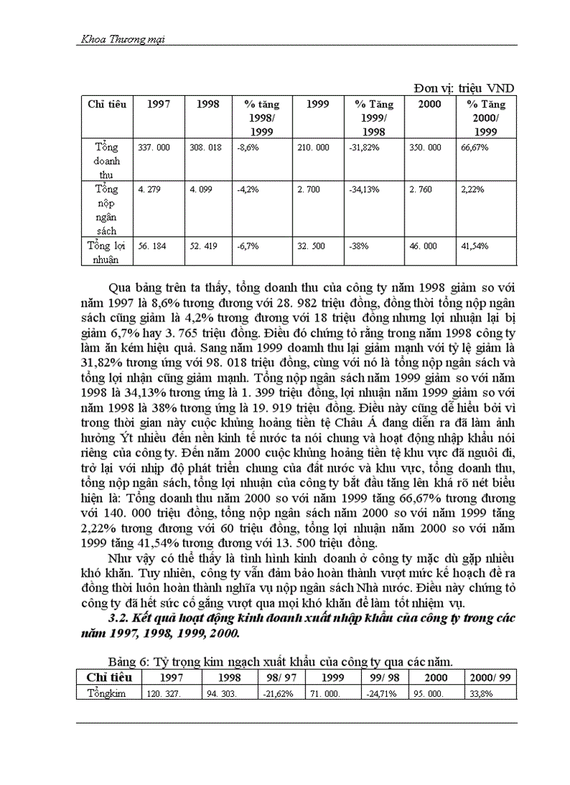 image for page Phân tích quy trình nhập khẩu thiết bị toàn bộ ở Công ty xuất nhập khẩu thiết bị toàn bộ và kỹ thuật