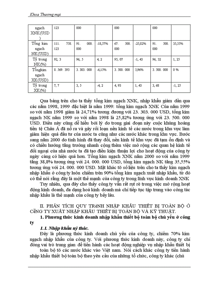 image for page Phân tích quy trình nhập khẩu thiết bị toàn bộ ở Công ty xuất nhập khẩu thiết bị toàn bộ và kỹ thuật
