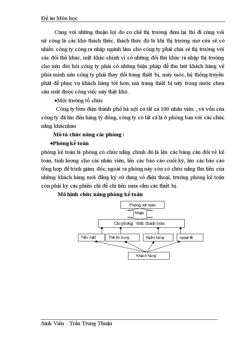 image for page Xây dựng trang Web quản lý số điện thoại cho công ty bưu điện