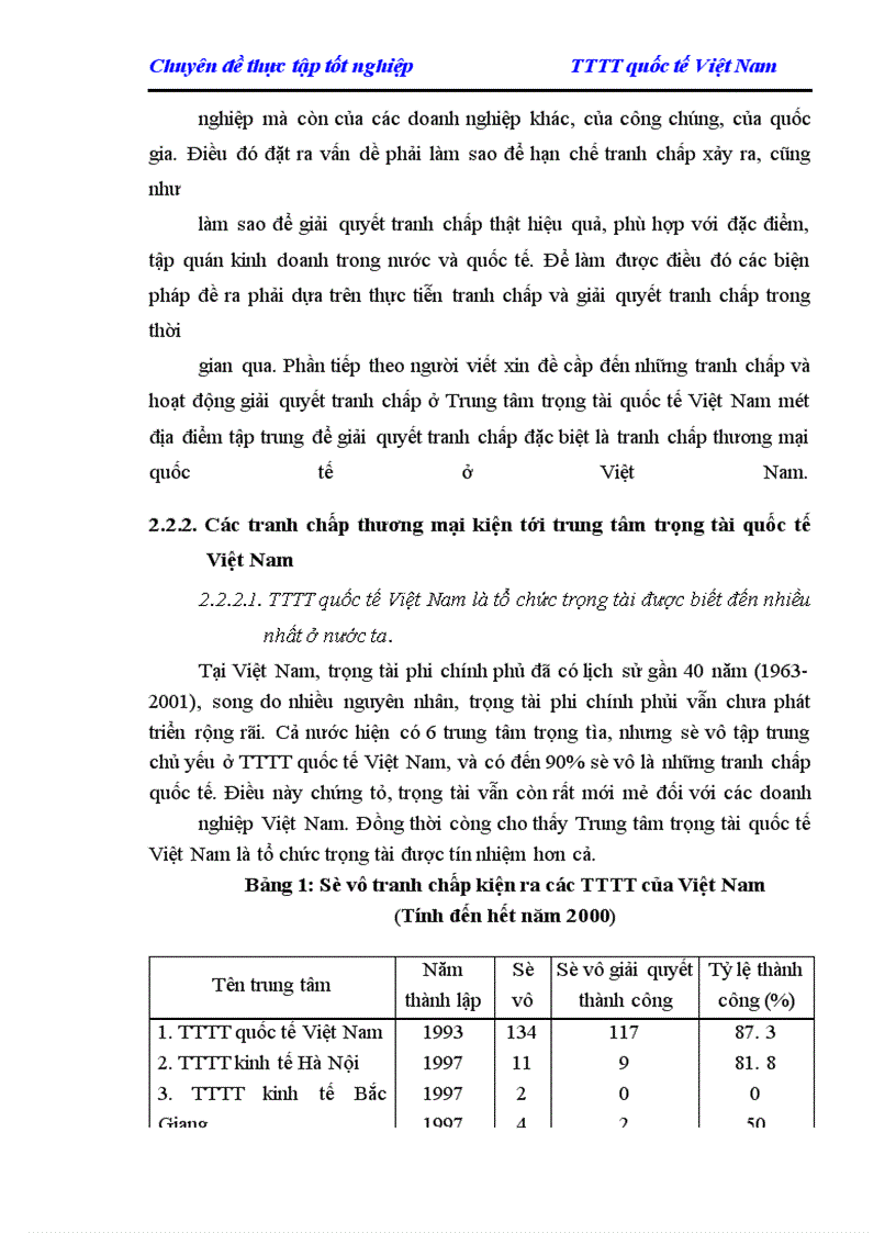 image for page Giải quyết các tranh chấp trong thương mại Quốc tế ở Việt Nam hiện nay