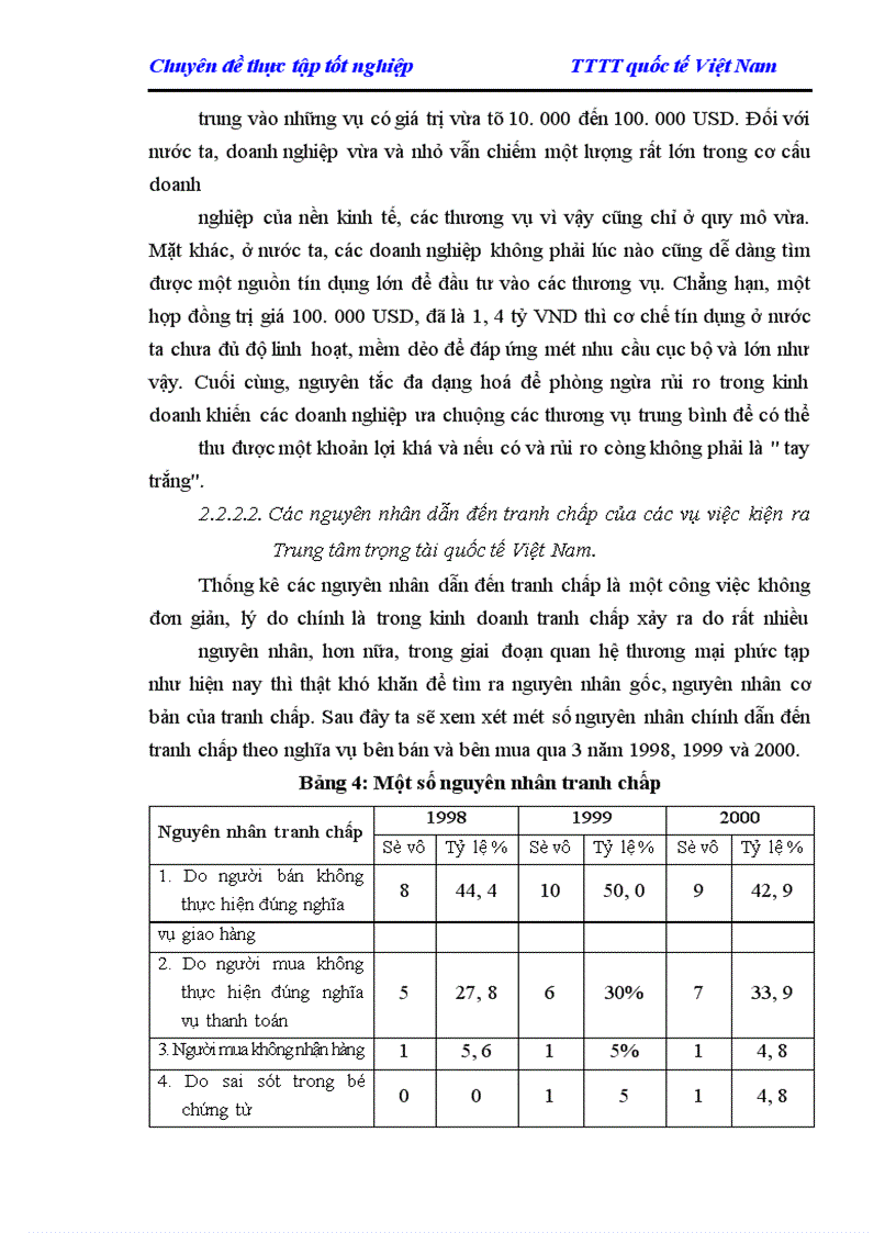 image for page Giải quyết các tranh chấp trong thương mại Quốc tế ở Việt Nam hiện nay