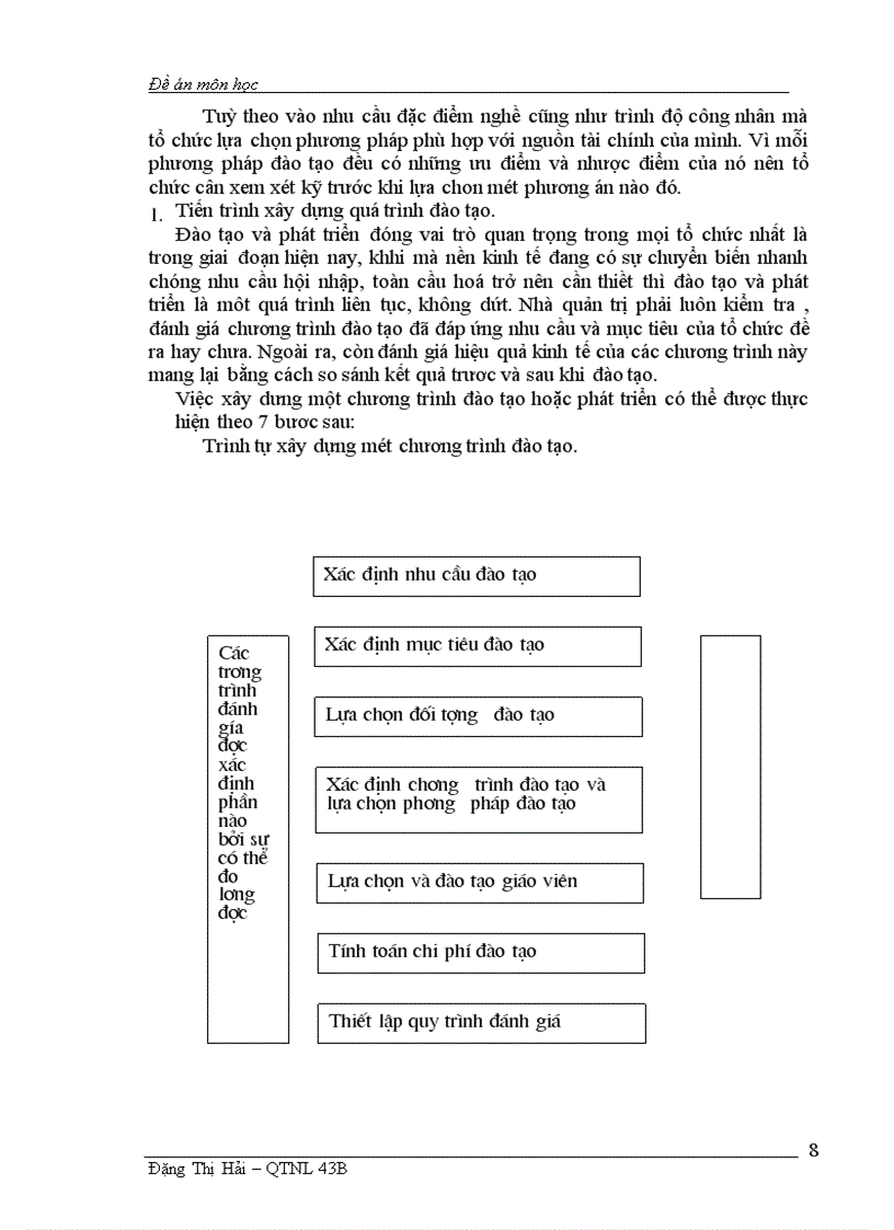 image for page Sự cần thiết của hoàn thiện công tác đào tạo và phát triển cho công nhân sản xuất trong các tổ chức