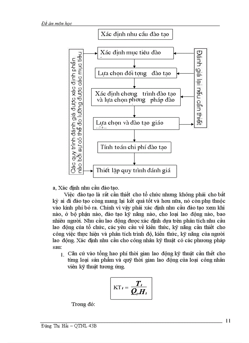 image for page Sự cần thiết của hoàn thiện công tác đào tạo và phát triển cho công nhân sản xuất trong các tổ chức