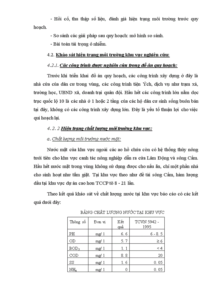 image for page Sự cần thiết phải lập quy hoạch