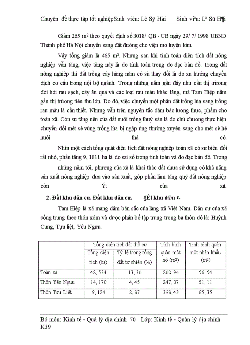 image for page Quy hoạch sử dụng đất xã Tam Hiệp - Thanh Trì - Hà Nội.