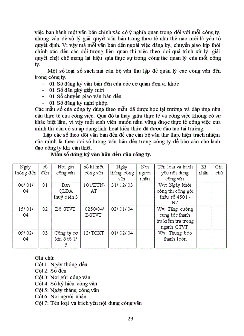 image for page Nghiệp vụ thư ký văn phòng, Thư ký là gì ?