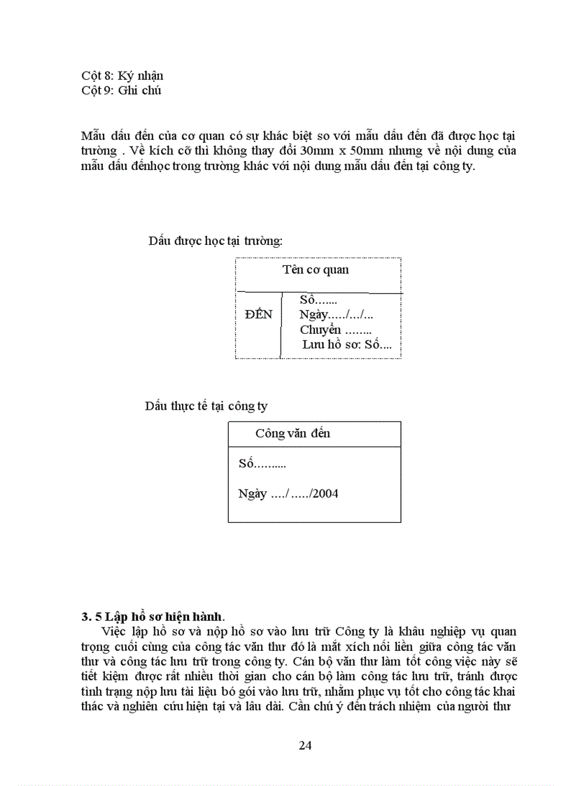 image for page Nghiệp vụ thư ký văn phòng, Thư ký là gì ?