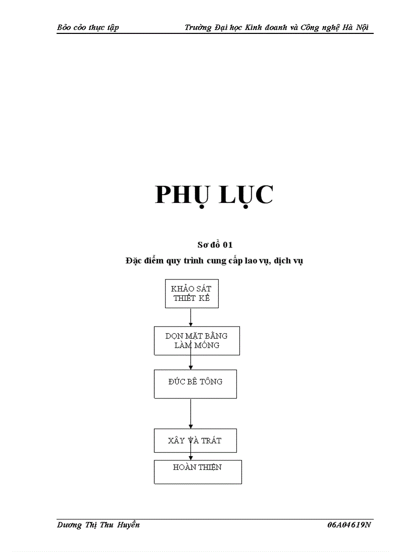 image for page Báo cáo thực tập tại công ty cổ phần sông đà 12