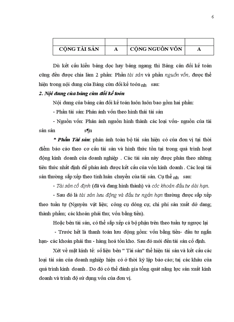 image for page Hoàn thiện bảng cân đối kế toán Việt nam